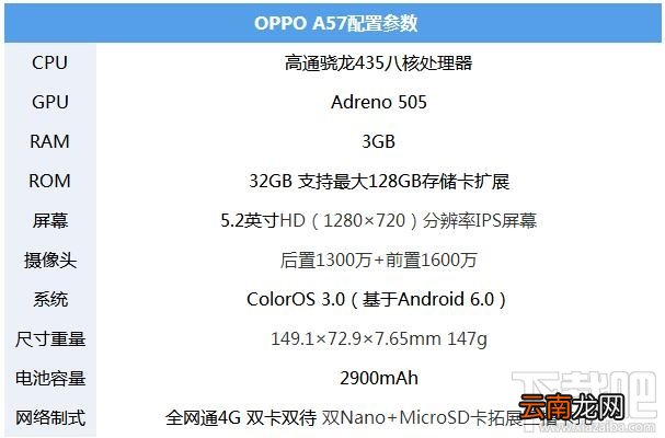 OPPO A57怎么样？OPPO A57手机参数配置详解