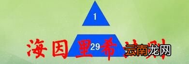 什么是海因里希法则？