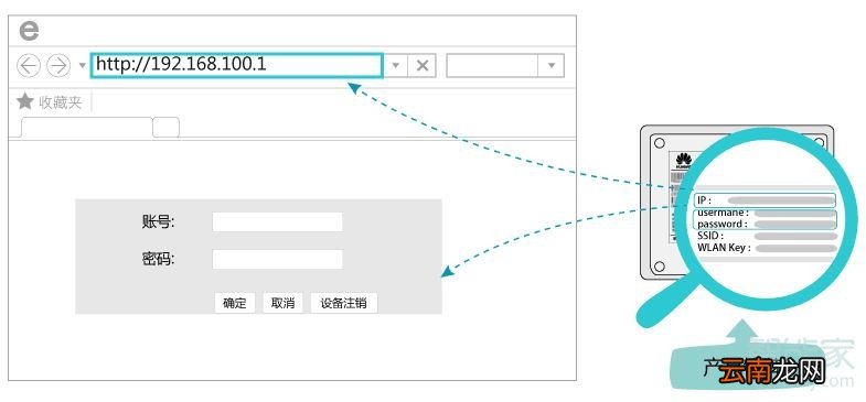 华为hg8546m设置教程