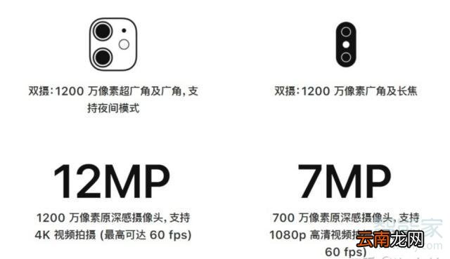 iphone xs和11区别