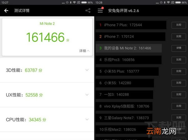 小米Note2跑分多少？小米Note2顶配版和标准版安兔兔跑分对比
