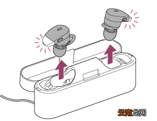 打开和关闭索尼WF 1000X耳机的方法讲解
