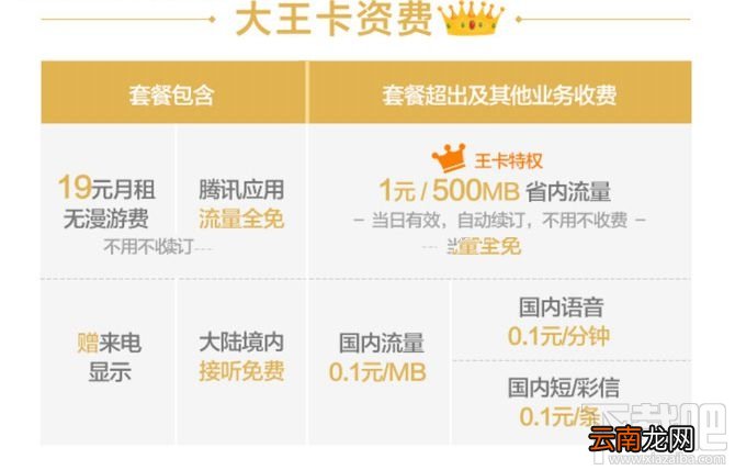 腾讯大王卡值不值得买？19元腾讯大王卡评测