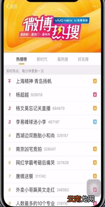 在微博中查看热搜榜的具体步骤