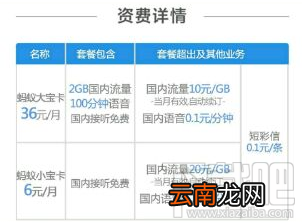 蚂蚁宝卡可以货到付款吗？为什么办理不了蚂蚁宝卡？