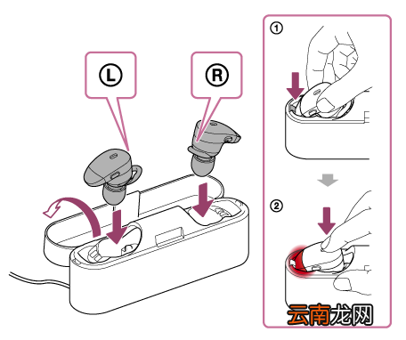 索尼WF 1000X耳机充电的方法介绍