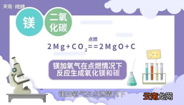 镁与二氧化碳的化学方程式镁在二氧化碳中燃烧现象