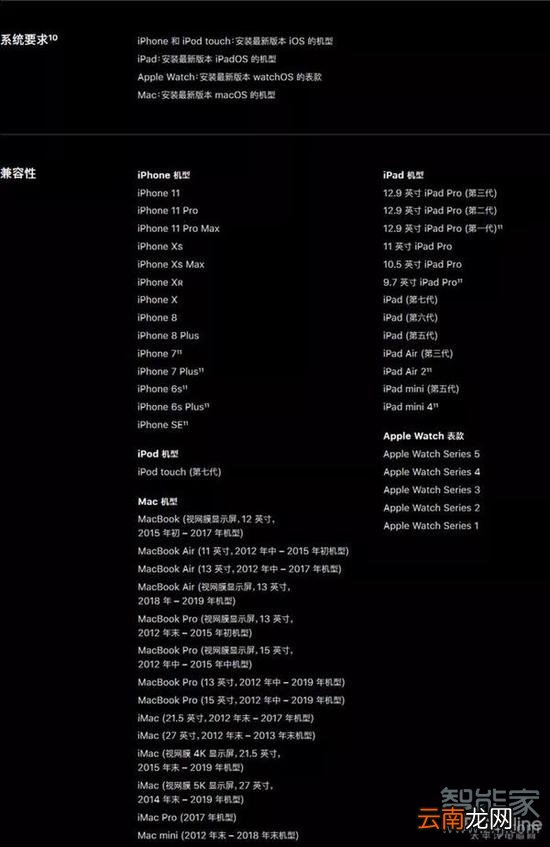 airpods pro适用于哪些机型