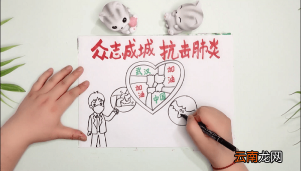 众志成城抗击肺炎手抄报 众志成城抗击肺炎画报