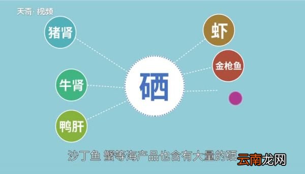 硒的作用 硒对人体有什么作用