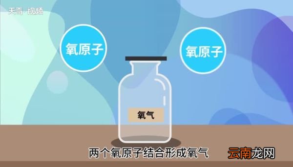 氧气和氧的区别 氧气和氧有什区别