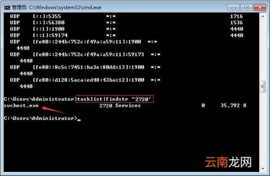 win7电脑查看端口占用情况的操作流程