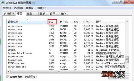 win7电脑查看端口占用情况的操作流程