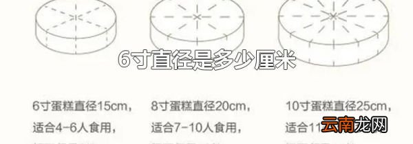 6寸直径是多少厘米