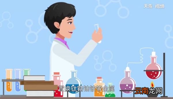 镁与二氧化碳反应 镁在二氧化碳中燃烧现象