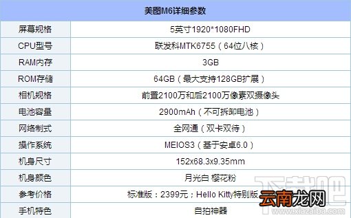 美图M6s和M6哪个好有什么区别？美图M6s和美图M6区别对比
