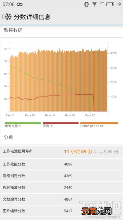 魅蓝X手机怎么样值得买吗？魅蓝X手机评测