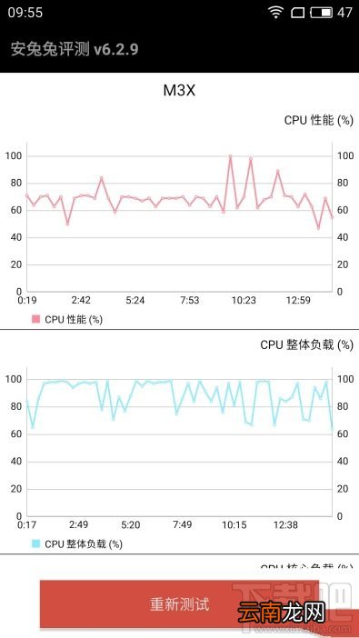 魅蓝X手机怎么样值得买吗？魅蓝X手机评测