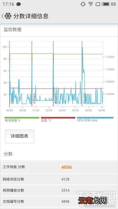 魅蓝X手机怎么样值得买吗？魅蓝X手机评测