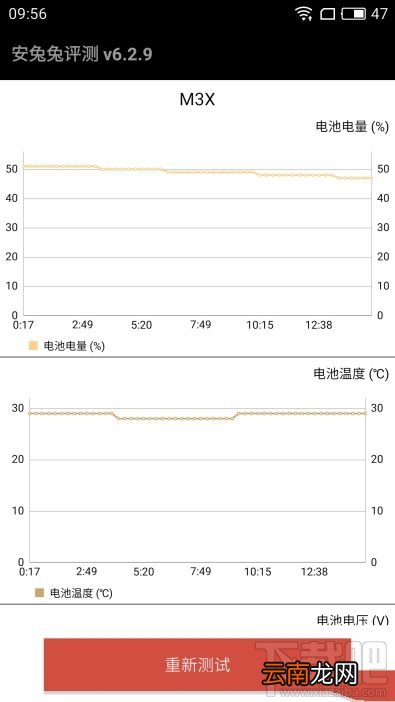 魅蓝X手机怎么样值得买吗？魅蓝X手机评测