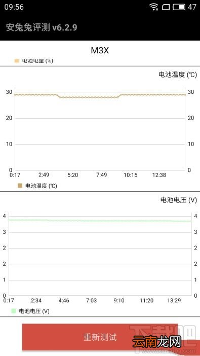 魅蓝X手机怎么样值得买吗？魅蓝X手机评测