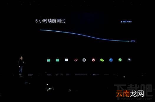 魅蓝note5第一次充电需要多长时间？魅蓝note5充满电需要多长时间？