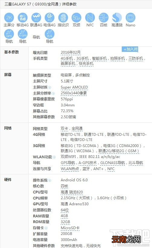 三星c7 pro和三星s7哪个好？三星s7和三星c7 pro区别对比