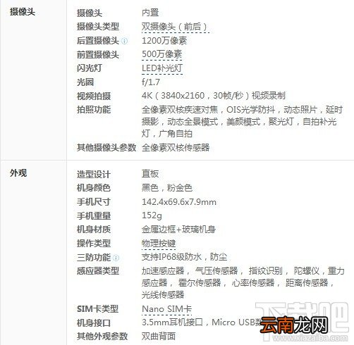 三星c7 pro和三星s7哪个好？三星s7和三星c7 pro区别对比