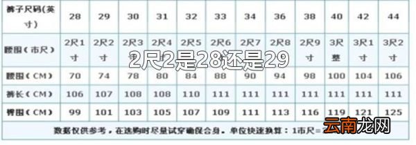 2尺2是28还是29