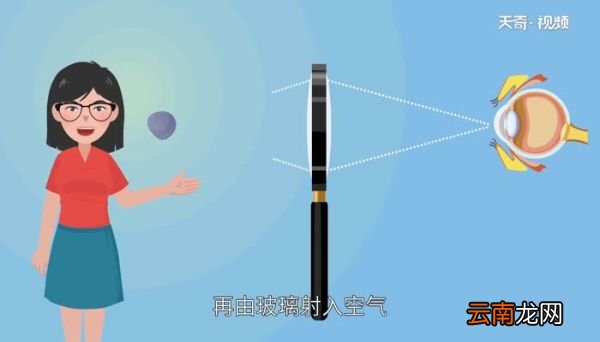 放大镜是光的什么现象 为什么放大镜放大物体是光的折射现象