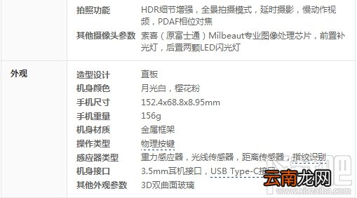美图m6s和华为nova哪个好？华为nova和美图m6s区别对比评测