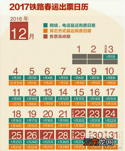 2017年春运火车票提前多少天买？