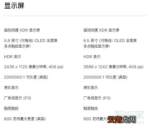 苹果11pro与max的区别