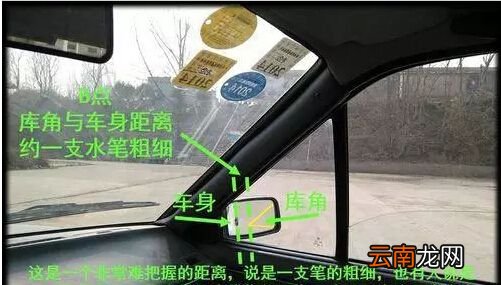 倒车入库八字口诀是什么?