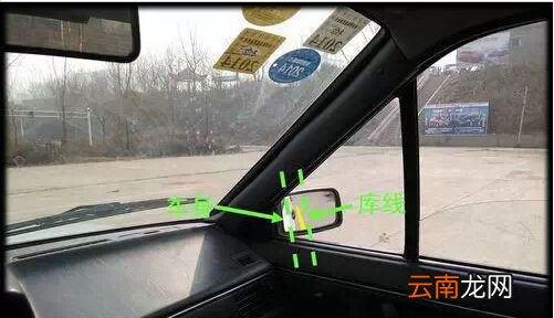 倒车入库八字口诀是什么?