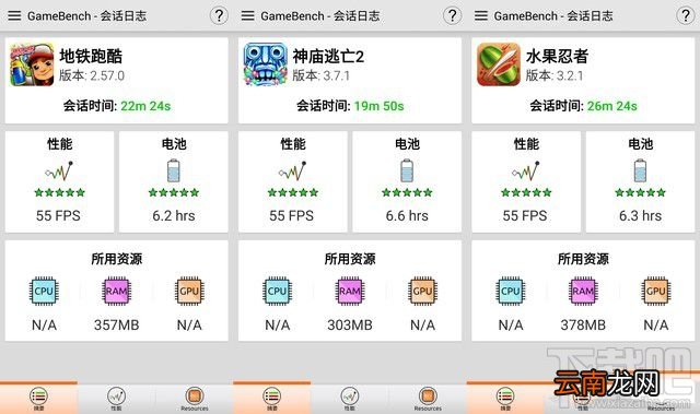 乐目沙狐V1手机怎么样?乐目沙狐V1手机评测