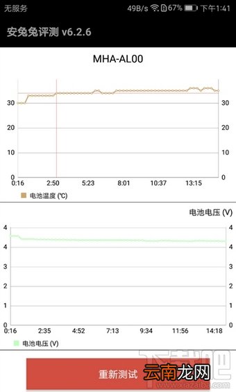 华为mate9和vivo x9哪个好？vivox9和华为mate9对比区别