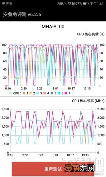 华为mate9和vivo x9哪个好？vivox9和华为mate9对比区别