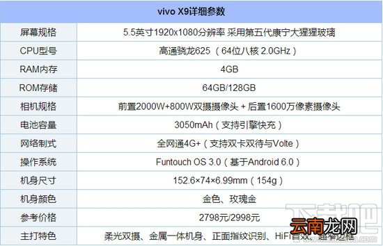 华为mate9和vivo x9哪个好？vivox9和华为mate9对比区别