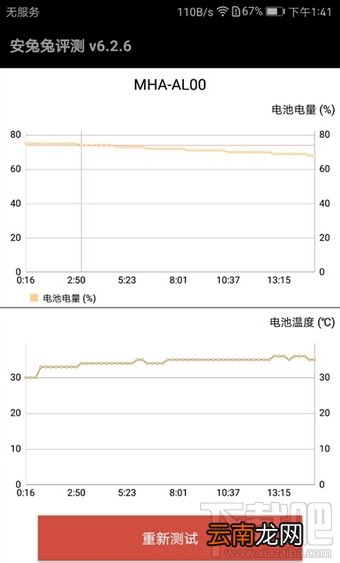 华为mate9和vivo x9哪个好？vivox9和华为mate9对比区别