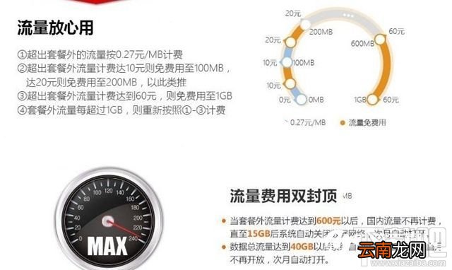 京东大赞卡是什么？京东大赞卡资费详情