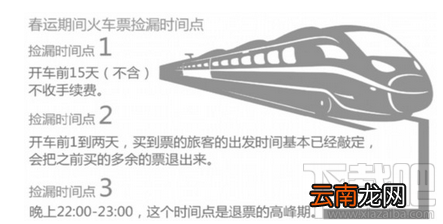 2017春运火车票退票新规定是什么？ 春运火车票退票新规定介绍