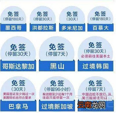 2017年中国免签证国家有哪些？2017年中国免签证国家汇总
