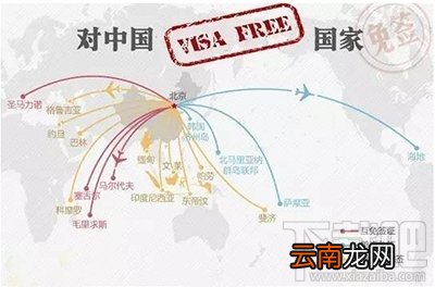 2017年中国免签证国家有哪些？2017年中国免签证国家汇总