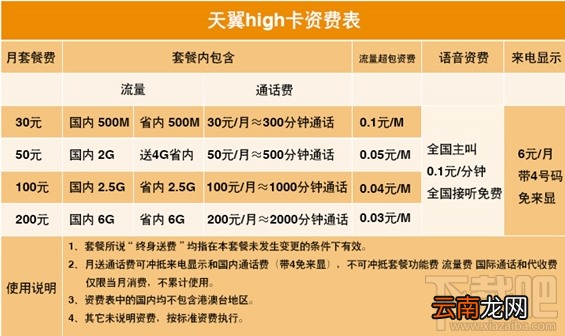 电信嗨卡在哪里可以购买?电信嗨卡套餐资费介绍