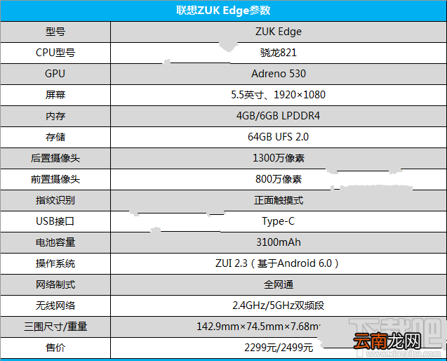 联想ZUK Edge有NFC吗？ZUK Edge支持NFC功能吗？