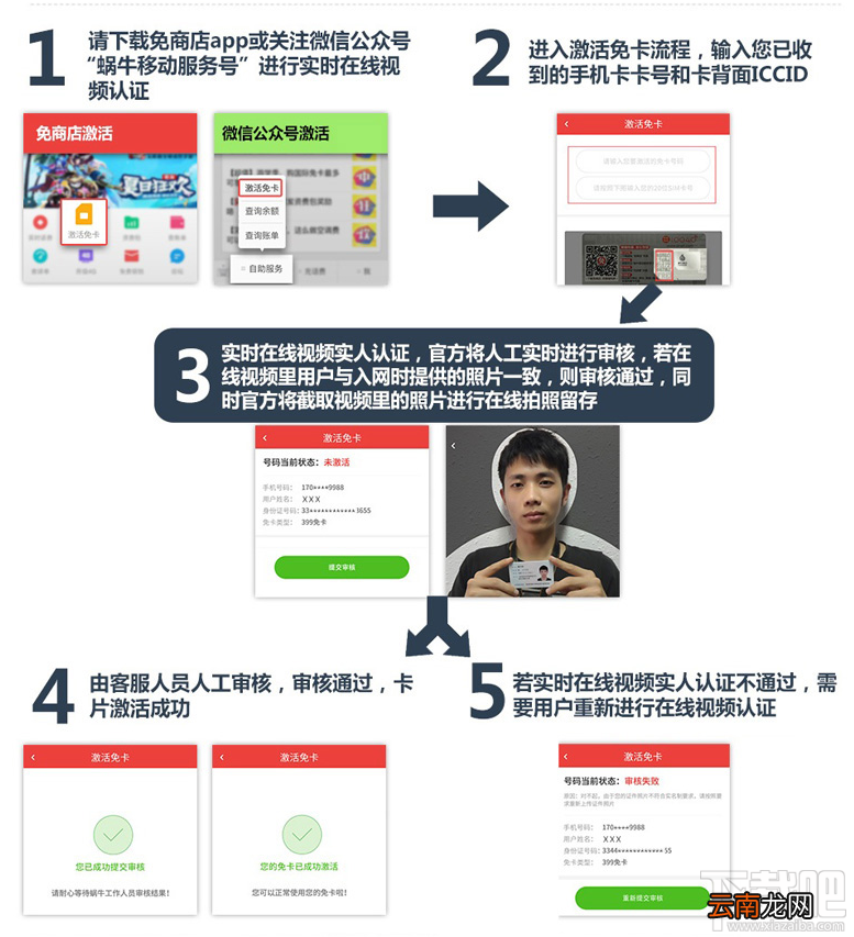 蜗牛移动牛王卡怎么激活？