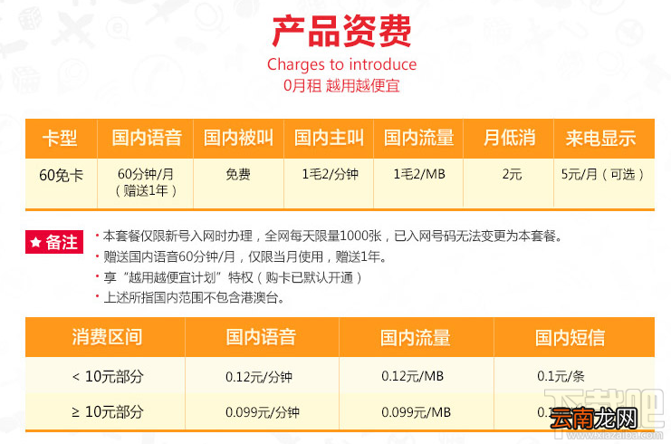 蜗牛王卡费用是多少？蜗牛王卡淘宝资费介绍