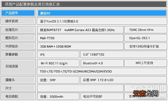 康佳R9怎么样值得买吗？康佳R9全面评测