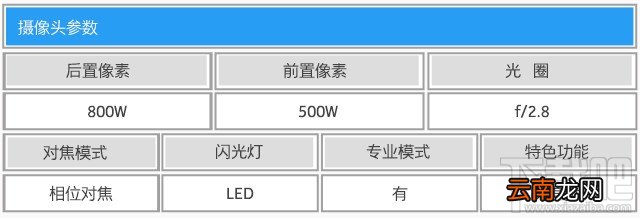 康佳R9怎么样值得买吗？康佳R9全面评测